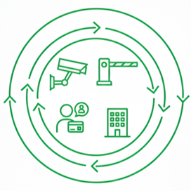 Eskayser es un Proveedor de Sistemas Robustos y Encriptados para el Control de Accesos