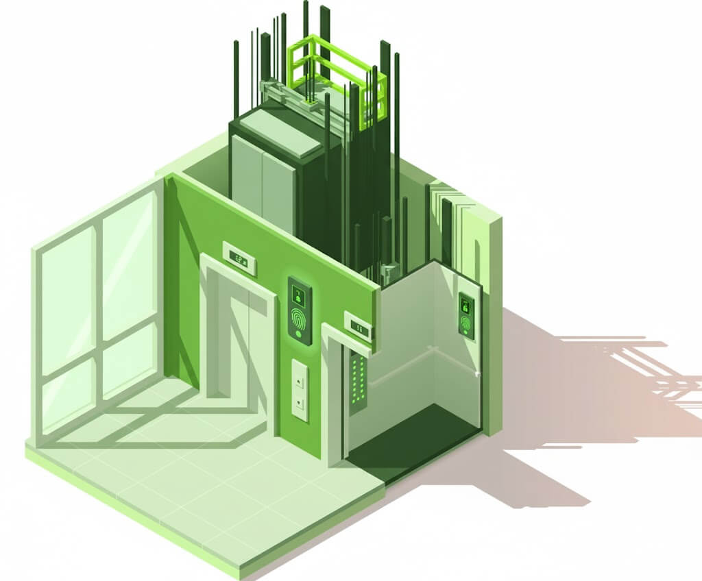 Control de Accesos para Elevadores Eskayser